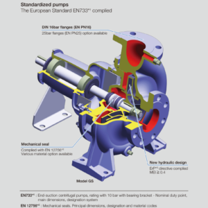 Ebara GS Series Pump
